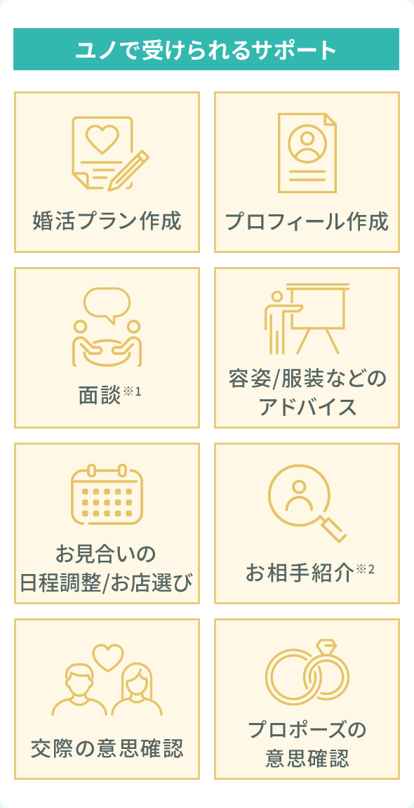 結婚 yuno 理由